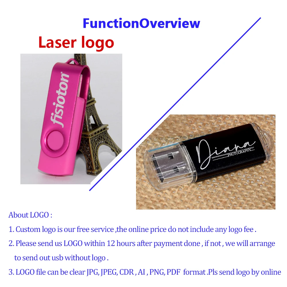 50pcs / lot couleur clé USB Logo laser gratuit 2.0 4gb 8gb 16gb